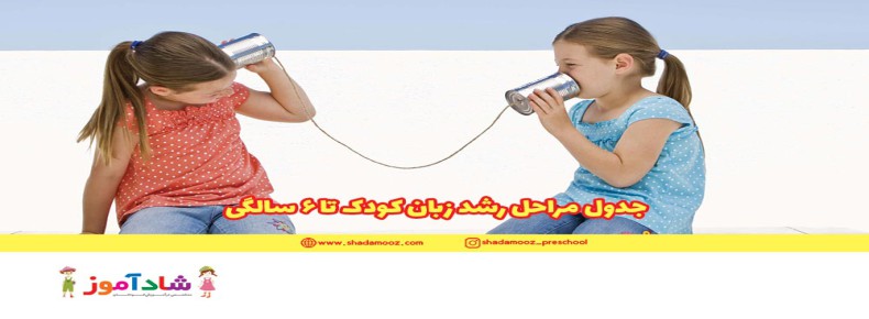 جدول مراحل رشد زبان کودک تا 5 سالگی