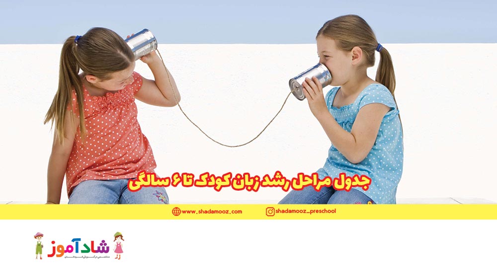 جدول مراحل رشد زبان کودک تا 5 سالگی